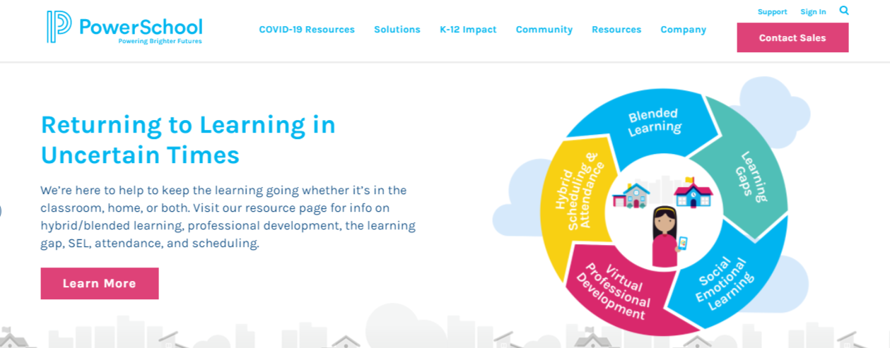 Powerschool Special Programme